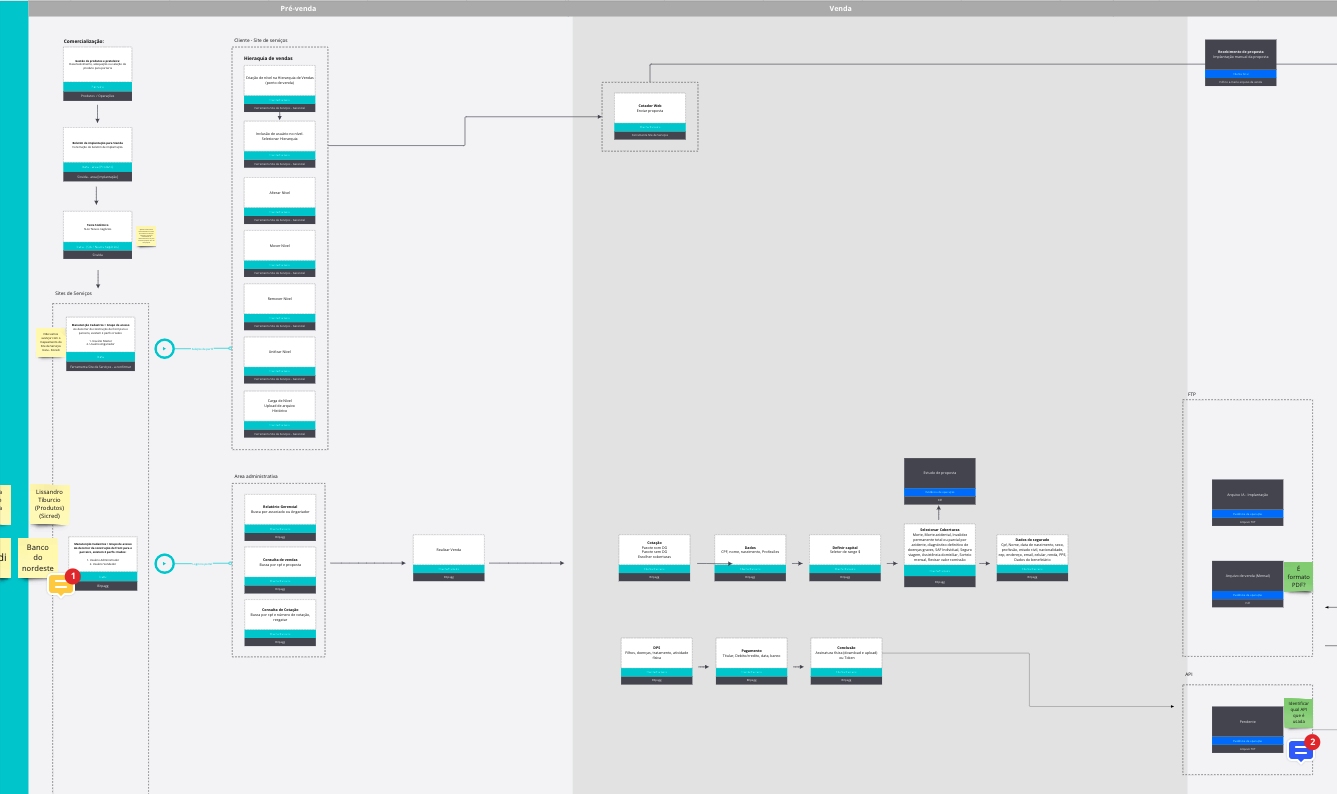 Screenshot 2023-08-08 at 11.15.38