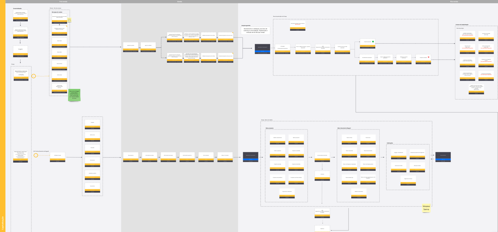 Screenshot 2023-08-08 at 11.18.53
